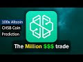 Bitcoin jusquà nədir 20/09/ · Bitcoin nədir? Bitcoin kağız pulun alternativi ola bilərmi? Bir çox insanın