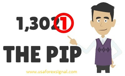 Forex Pip Is!    A More Essential For Forex Signals - 