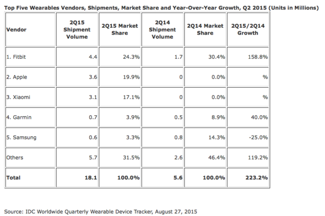 Captura De Pantalla 2015 08 28 A Las 11 35 31