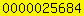 blogger statistics