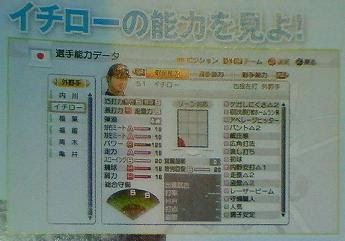 Alternative Arena プロスピ６ イチローの能力