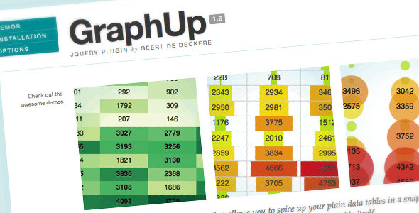 GraphUp - jQuery Plugin - CodeCanyon Item for Sale