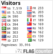 free counters