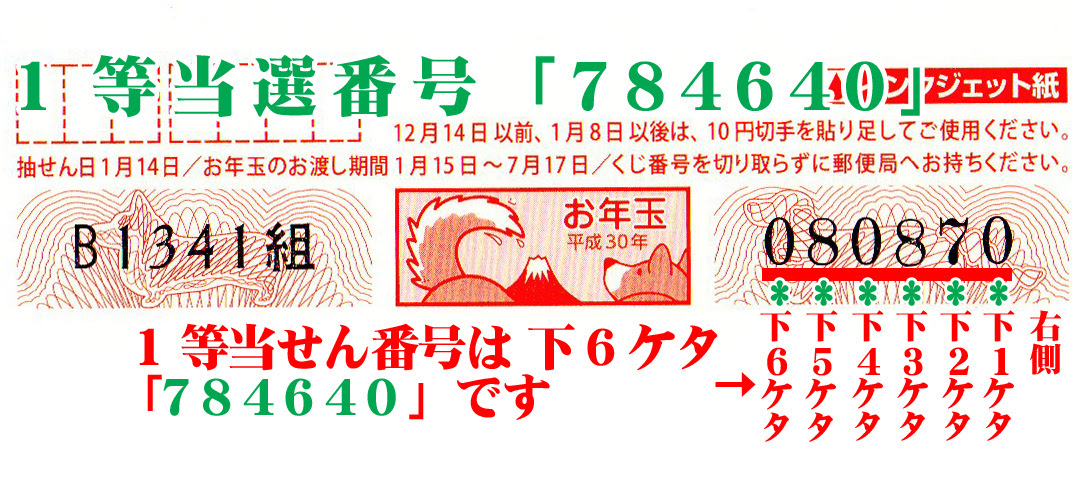 年賀状当選番号 21年 令和3年 年賀状お年玉 当選番号 抽選結果