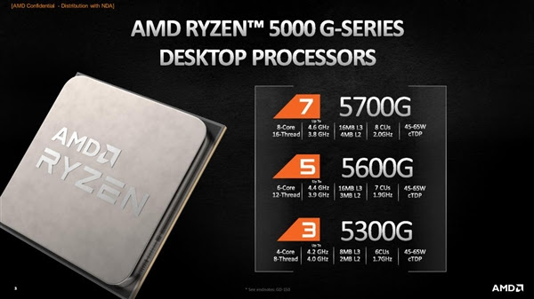 Zen3入门级锐龙3 5300g液氮超频5 6ghz 可惜不零售 科技文