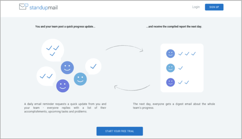Standupmail - tool for how to outsource your content creation