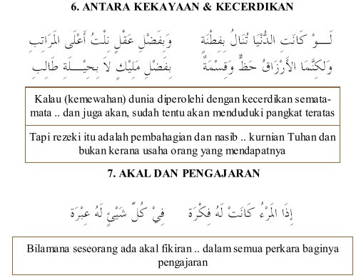 Kumpulan Bait Sya ir Arab ARTINYA Syair Arab Tentang 