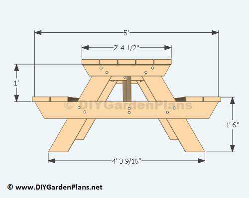 DIY Building Plans for a Picnic Table