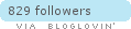 Follow on Bloglovin