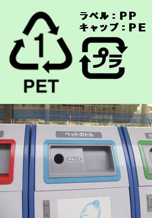 西新橋通信 ペットボトル キャップ 分別