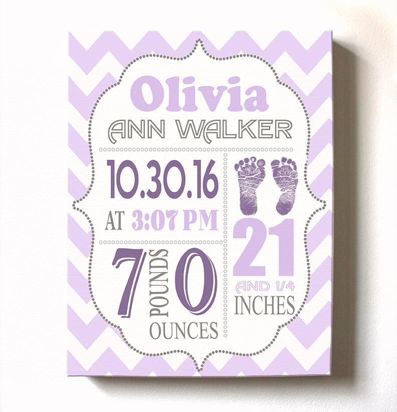 personalized baby gifts on etsy
