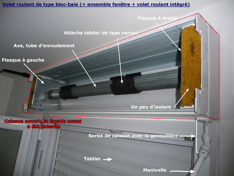 Rparer un volet roulant lectrique - Fiche pratique