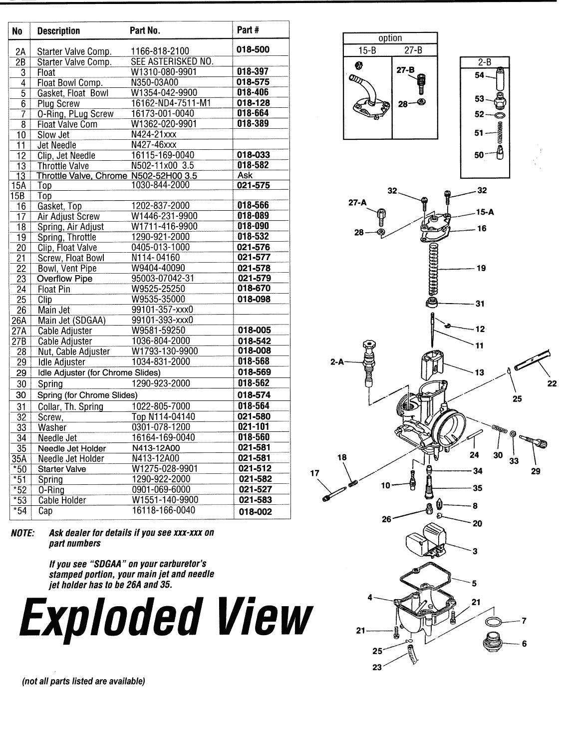 Keihin Carb Rebuild Kits?
