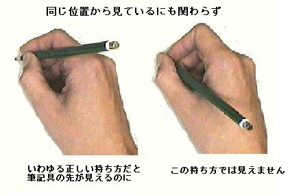 筆記具の持ち方と姿勢