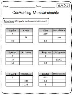 11th grade common core math worksheets