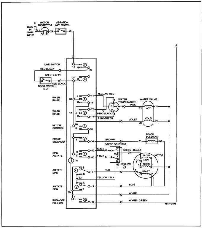 Figure Aii 6 Wiring Diagram Of A Washing Machine