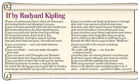Kipling