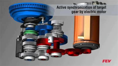 Download Link hybrid cars manual transmission Download Links PDF