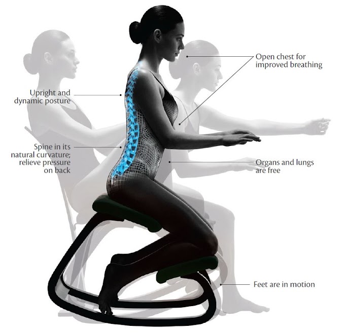 Kneeling Chair Benefits : Kneeling Chair Ergonomic Benefits and Back Pain Relief : They tend to arch their backs unnaturally.
