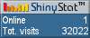 Free web page counter