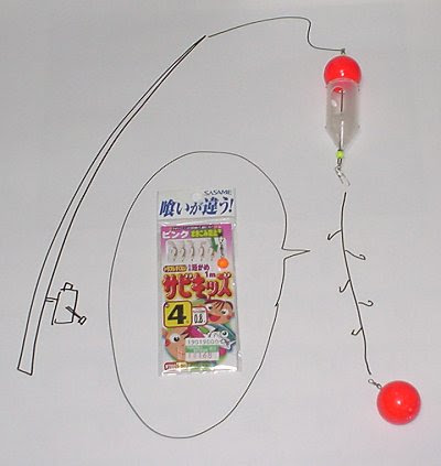 サヨリ仕掛け
