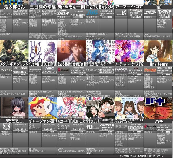エイプリルフール めぞん一刻アニメ化 16年夏アニメラインナップ 16年4月1日 エイプリルフール ネタtweetまとめ Route24
