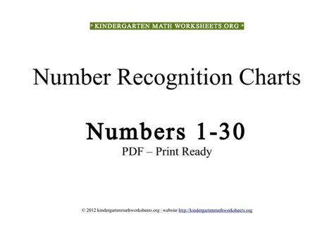  kindergarten math numbers number coloring and recognition activities