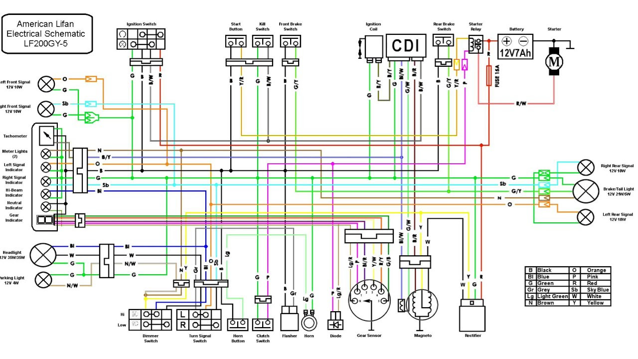 ... Quad 110Cc ATV Wiring Diagram. on kawasaki cdi wiring diagram get free