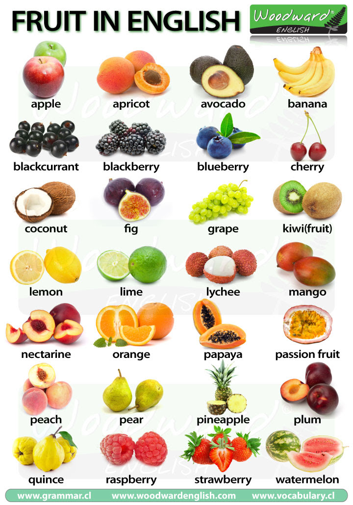 Fruit Vegetable Chart images