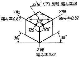 等角投影 製図