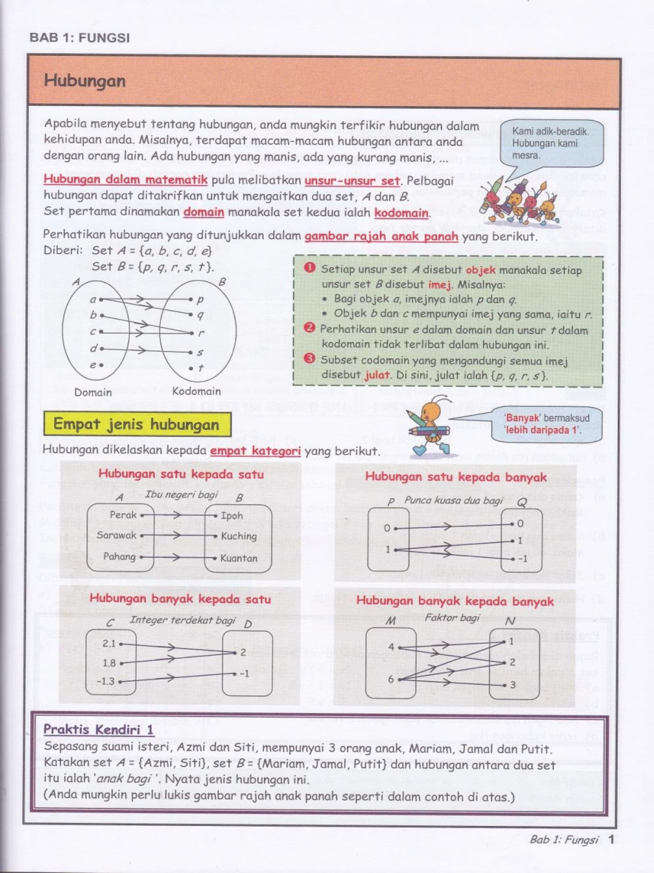 Kunci Emas Matematik Tambahan T4 Bab 1 Fungsi Flip Ebook Pages 1 12 Anyflip