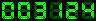 HTML Hit Counter