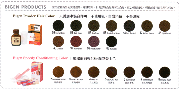 Bigen's proprietary system colors hair dark, simply, for a healthier look, 
