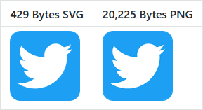 Supertinyicons Collecting Svg Format Icons Of Various Social Services Under 1 Kb Gigazine
