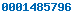 blogger web statistics