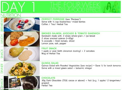 F45 Meal Plan Pdf Vegetarian Week 1