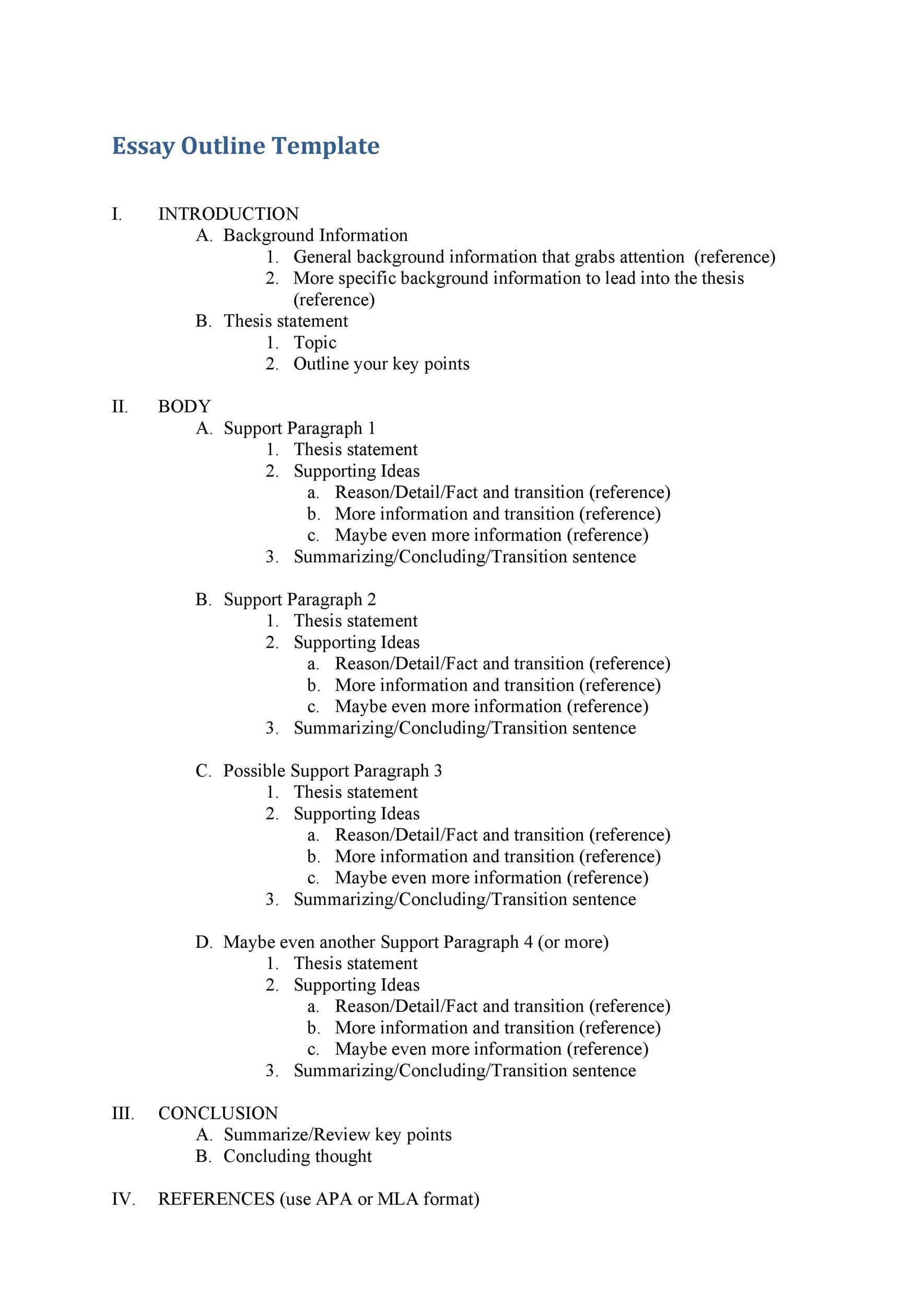 how to write a essay outline