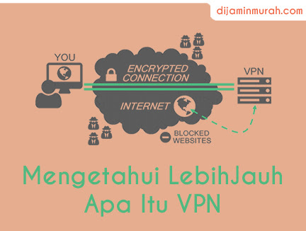 Pengertian Cara Kerja Kelebihan Kekurangan VPN Pengertian Cara Kerja Kelebihan Kekurangan VPN