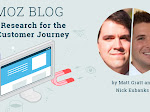 31+ Keyword Research Icon Pics