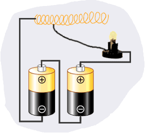 How to make a Rheostat