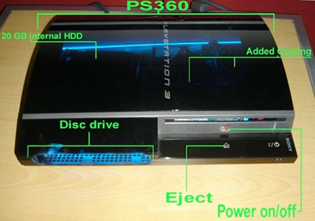 Why You Shouldn't - Buy the PlayStation 3! 