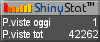 Statistiche accessi
