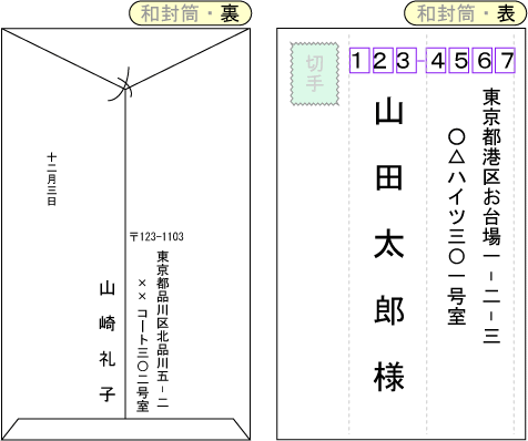 お礼状の書き方 封筒 封書 と宛名 お礼の手紙の封筒 和 洋 と宛名の書き方