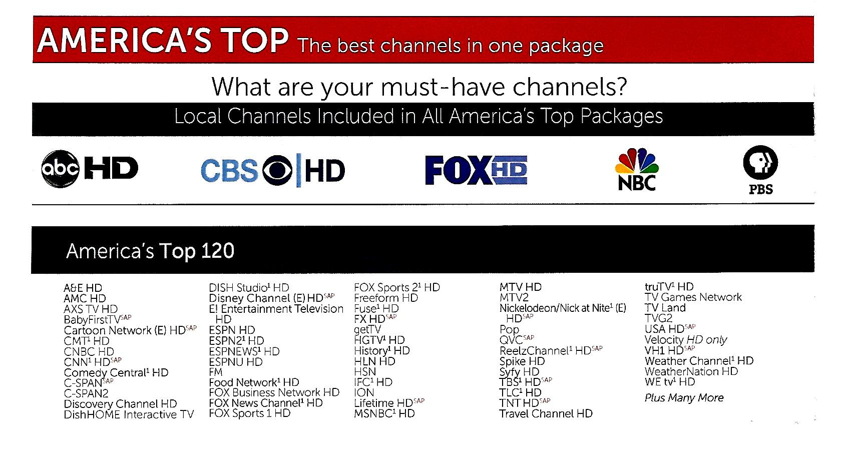 Dtv Pros Information