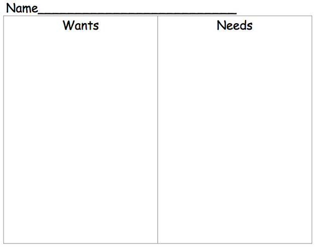 Lesson 1 – What are needs and wants? - NEEDS VS. WANTS UNIT