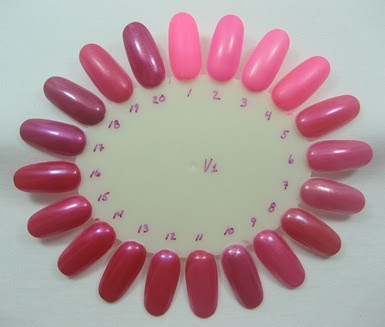 Nail wheel