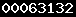 website metrics