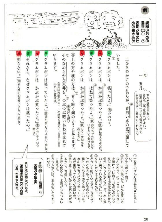 読解力く高めに必要な主語 述語 修飾語の指導 原発は即時停止を 日本の教育は これでよいのかな 楽天ブログ