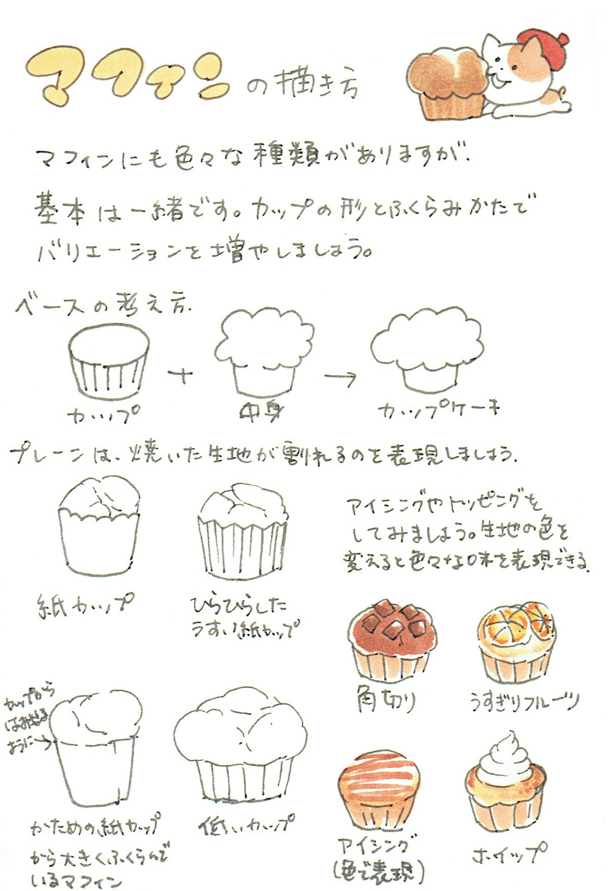 ハロウィンモチーフ ジャックオーランタン おばけ マフィンの描き方 超初心者でも描けるかわいいイラスト講座
