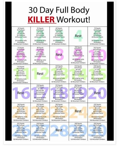 full body month challenge dream body full body